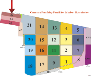 Brak mapy sektorowej