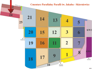 Brak mapy sektorowej