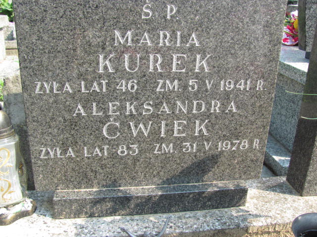 Mirosław Majkowski Skierniewice - Grobonet - Wyszukiwarka osób pochowanych