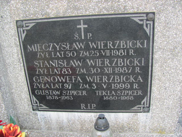 Tekla Szpicer 1880 Skierniewice - Grobonet - Wyszukiwarka osób pochowanych