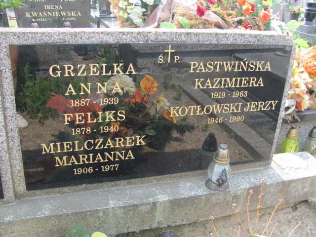 Anna Grzelka 1887 Skierniewice - Grobonet - Wyszukiwarka osób pochowanych