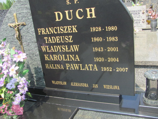 Tadeusz Duch 1959 Skierniewice - Grobonet - Wyszukiwarka osób pochowanych