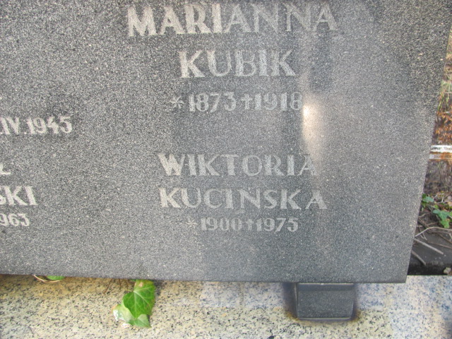 Michał Kuciński 1892 Skierniewice - Grobonet - Wyszukiwarka osób pochowanych