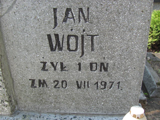 Jan Wójt Skierniewice - Grobonet - Wyszukiwarka osób pochowanych